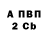 Метадон мёд Luba Ruma
